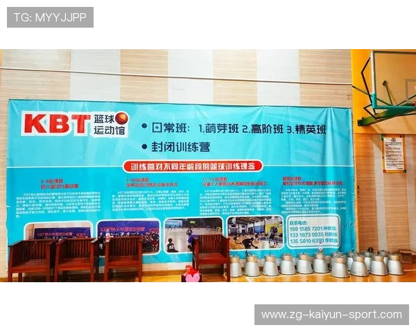 篮球学院完善青训营导师制度与课程质量评估，青少年篮球培训教练